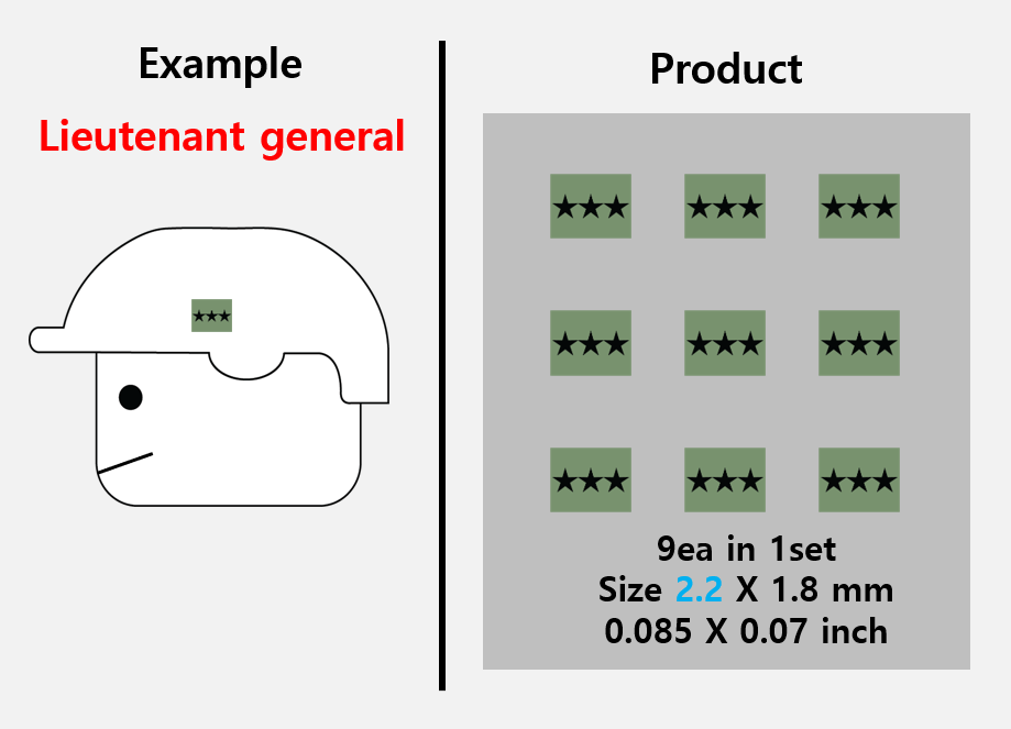 (1.8mm) OCP (green) Rank insignia stickers