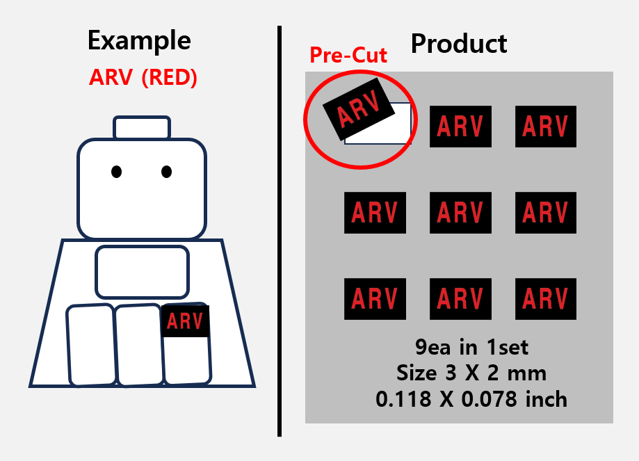 (B 3mm)  UK ARV patch stickers / Police