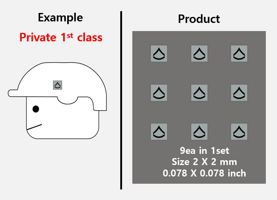 (2mm) ACU Rank insignia stickers