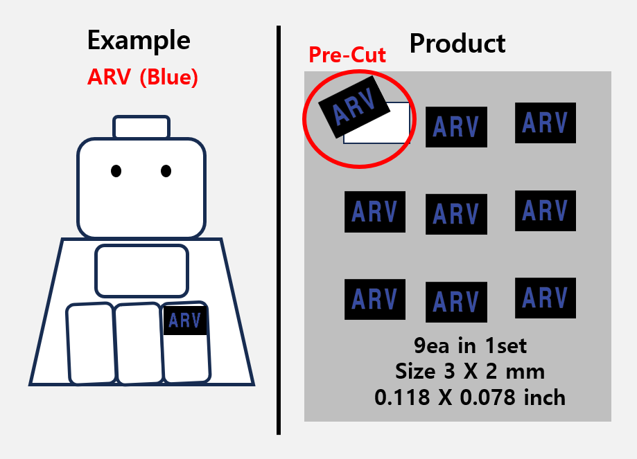 (B 3mm)  UK ARV patch stickers / Police