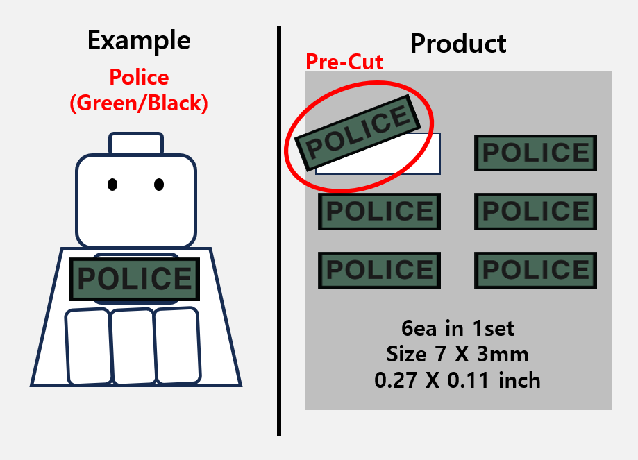 (PL 7mm)  Police Trim patch stickers / Polizei UK german US