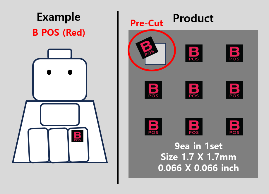(C 1.7 mm) Micro Blood (Red) Patch sticker