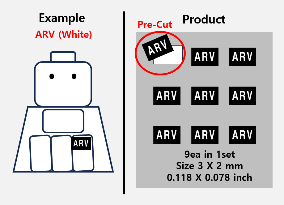 (B 3mm)  UK ARV patch stickers / Police