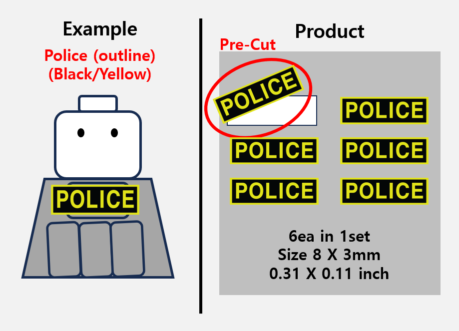 (B 8mm)  Police patch stickers / Polizei UK german