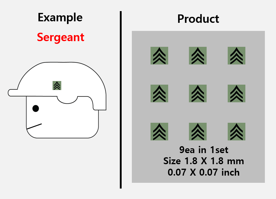 (1.8mm) OCP (green) Rank insignia stickers