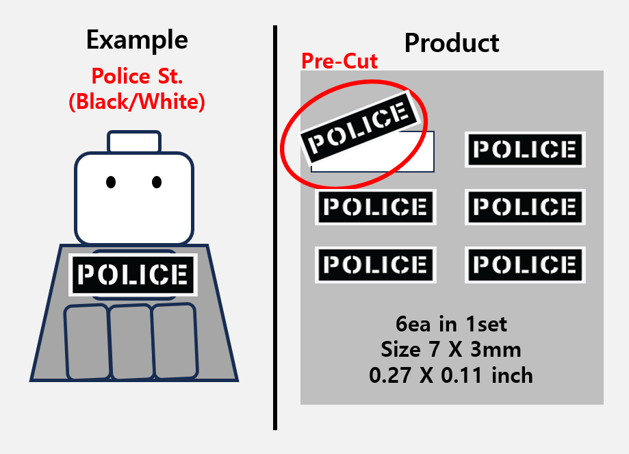 (PL 7mm)  Police Trim patch stickers / Polizei UK german US