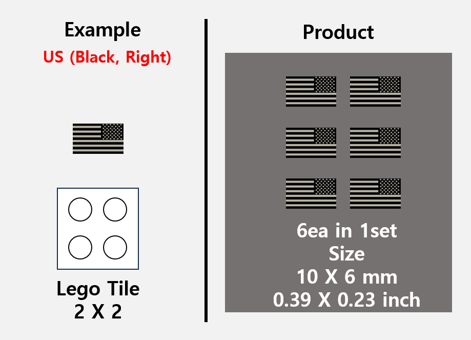 (10mm) Global Flag stickers / US Europe