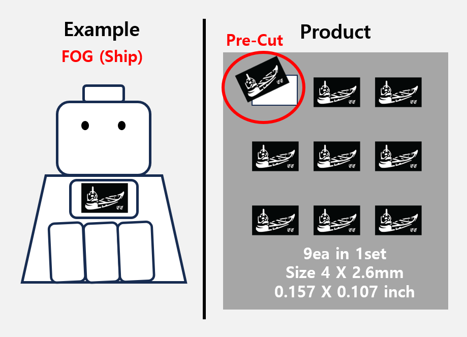 (4mm) FOG Patch stickers