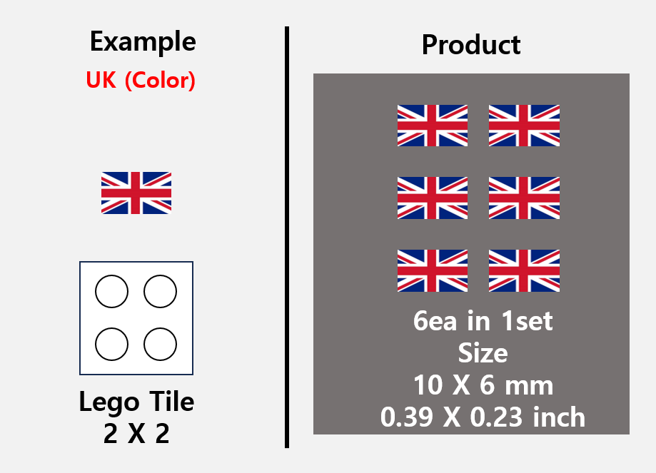 (10mm) Global Flag stickers / US Europe