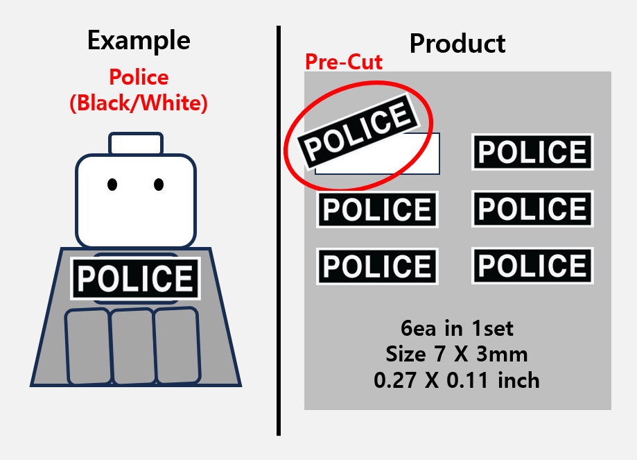 (PL 7mm)  Police Trim patch stickers / Polizei UK german US