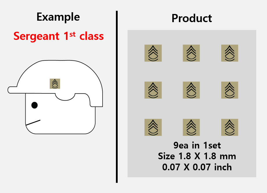 (1.8mm) Tan Rank insignia stickers