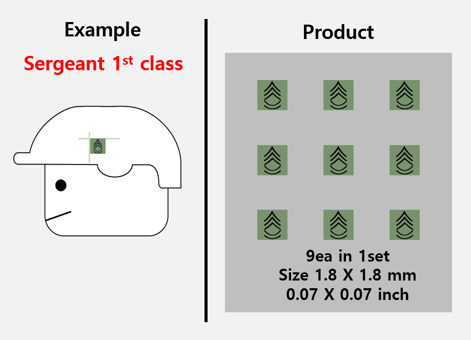 (1.8mm) OCP (green) Rank insignia stickers