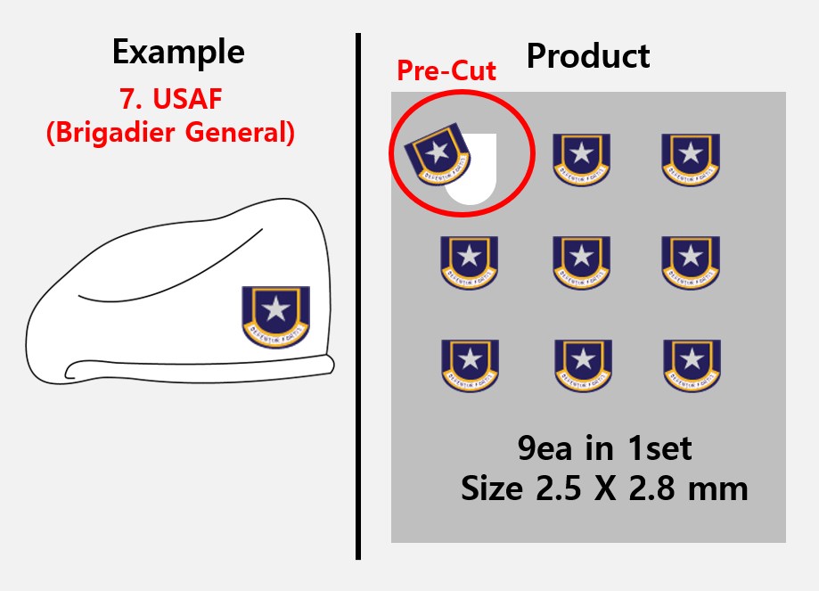 (2.5mm) US Air Forces Beret Rank stickers