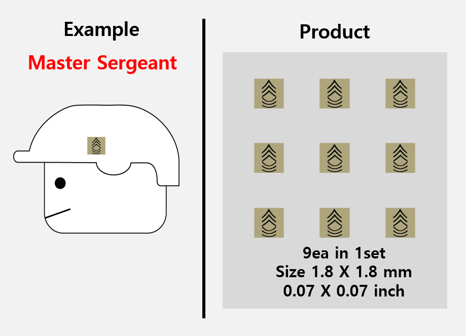 (1.8mm) Tan Rank insignia stickers