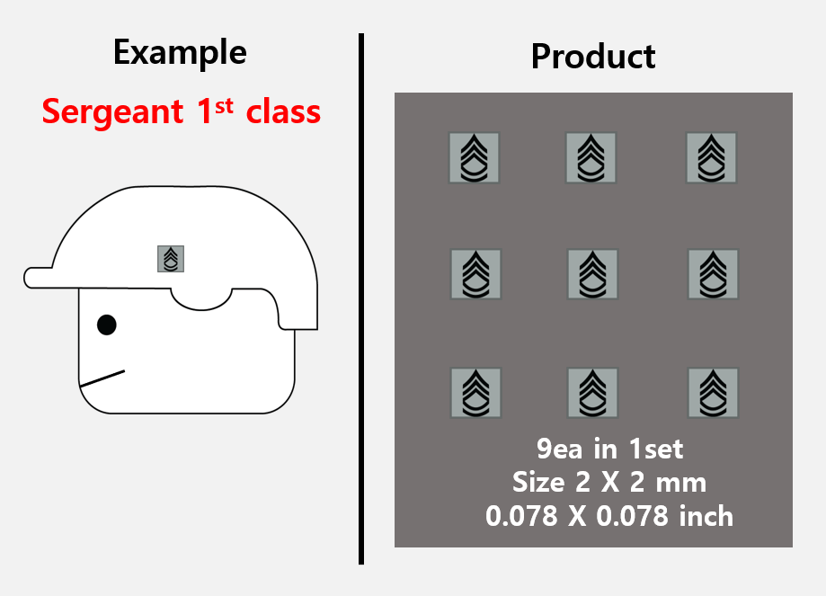 (2mm) ACU Rank insignia stickers