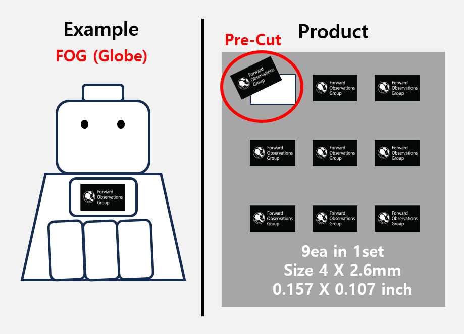 (4mm) FOG Patch stickers