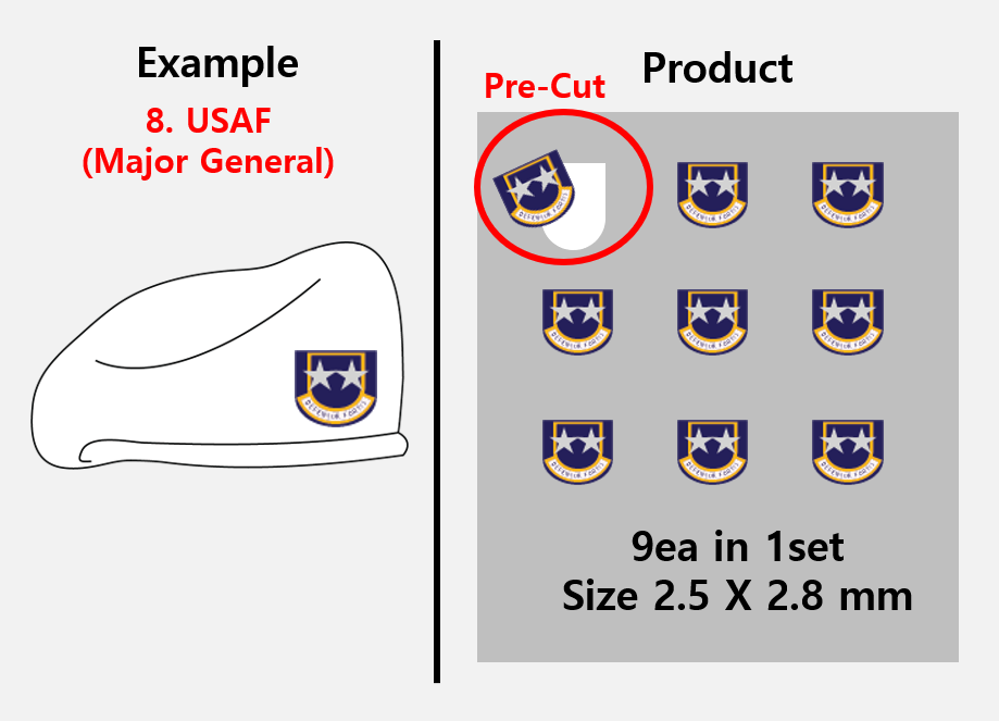 (2.5mm) US Air Forces Beret Rank stickers