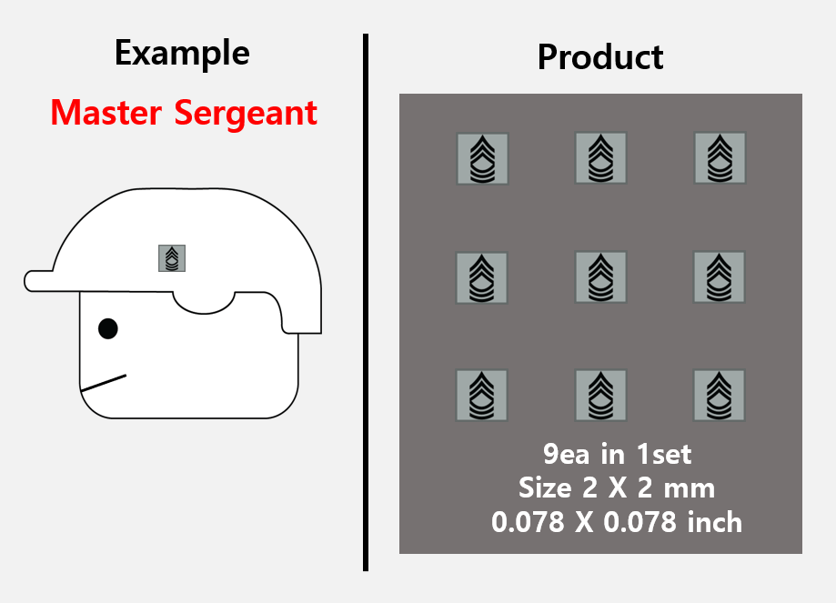 (2mm) ACU Rank insignia stickers