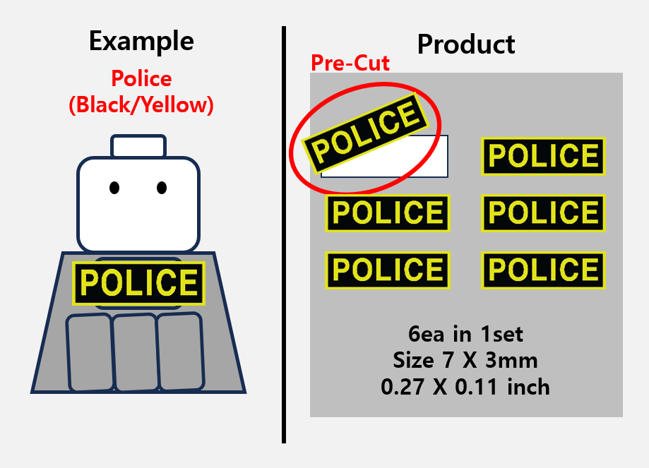 (PL 7mm)  Police Trim patch stickers / Polizei UK german US
