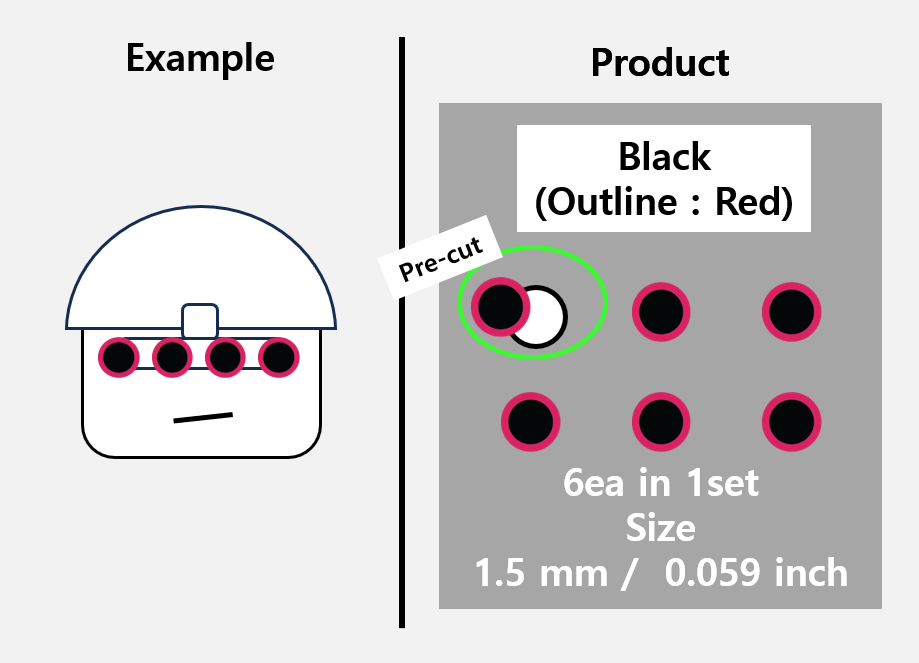 (1.5mm) Black sticker / Night Vision lens GPNVG