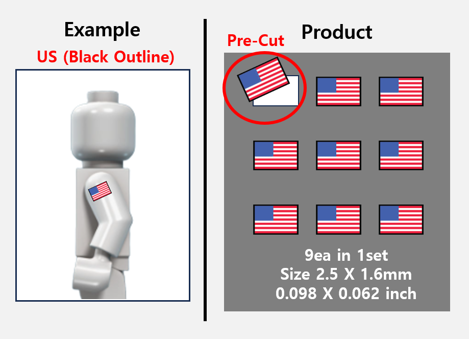 (2.5mm) US camo Flag stickers