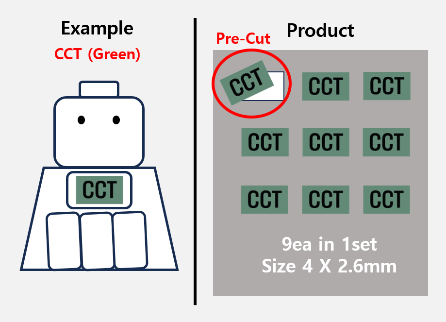 (4mm) Green patch / CCT JTAC EOD