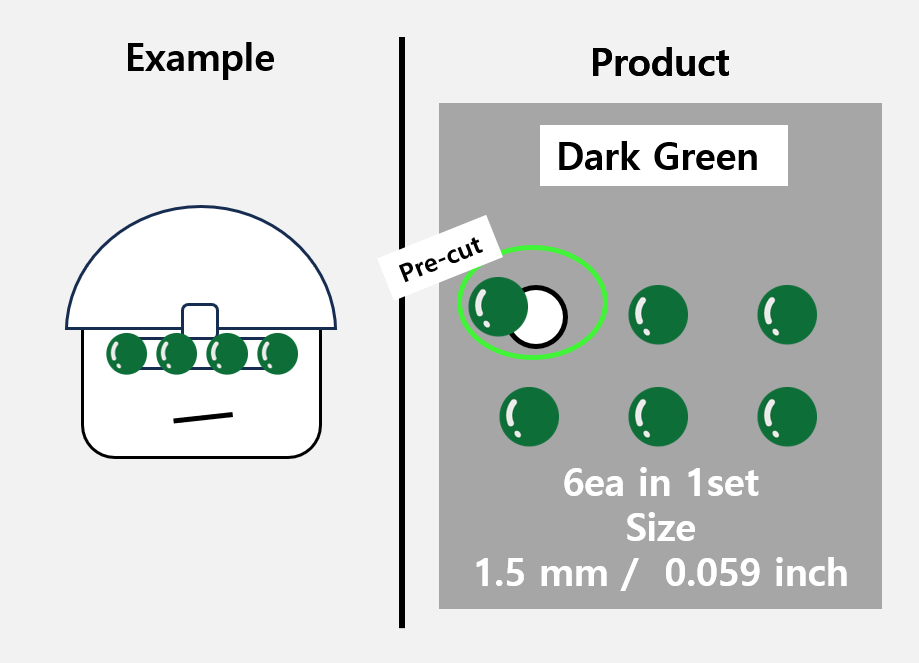 (1.5mm) Dark Green sticker / Night Vision lens GPNVG