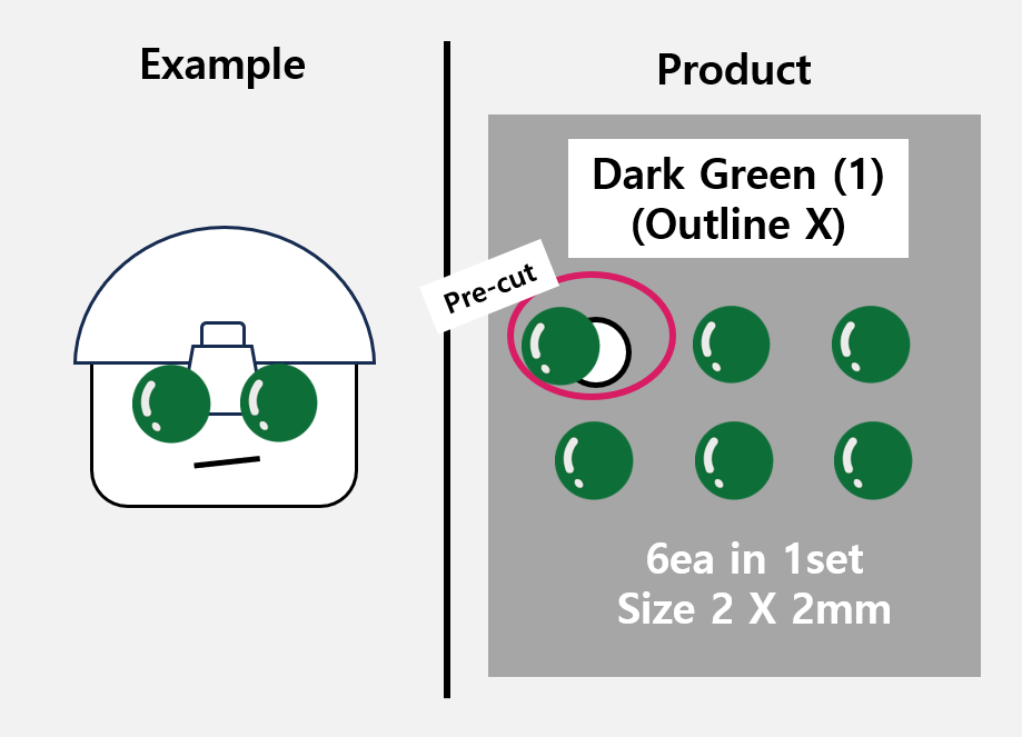 (2mm) Dark Green sticker / Night Vision lens