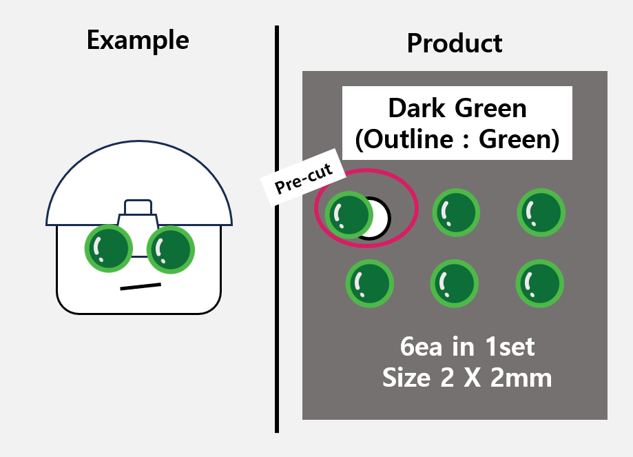 (2mm) Dark Green sticker / Night Vision lens