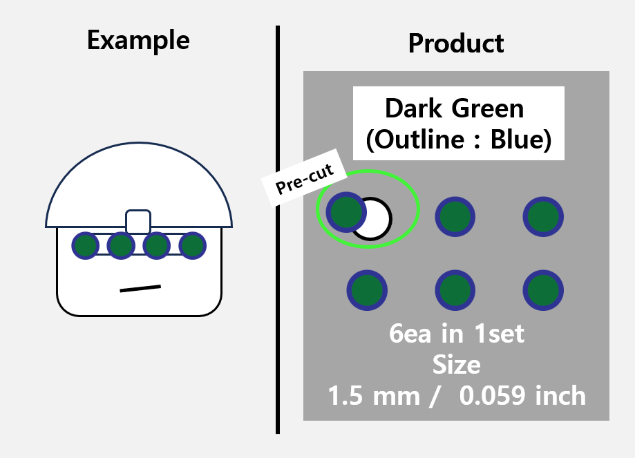 (1.5mm) Dark Green sticker / Night Vision lens GPNVG