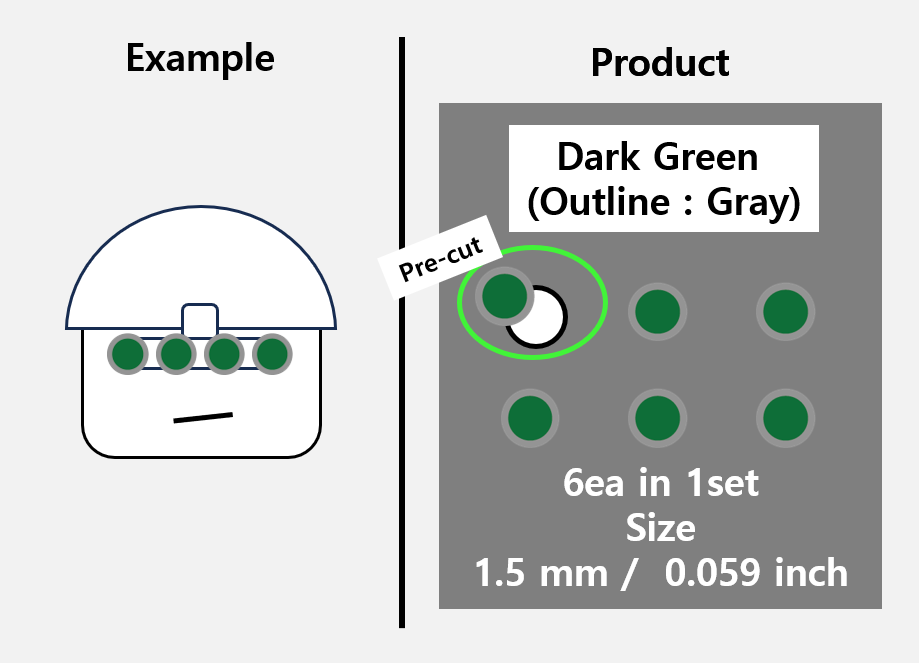 (1.5mm) Dark Green sticker / Night Vision lens GPNVG