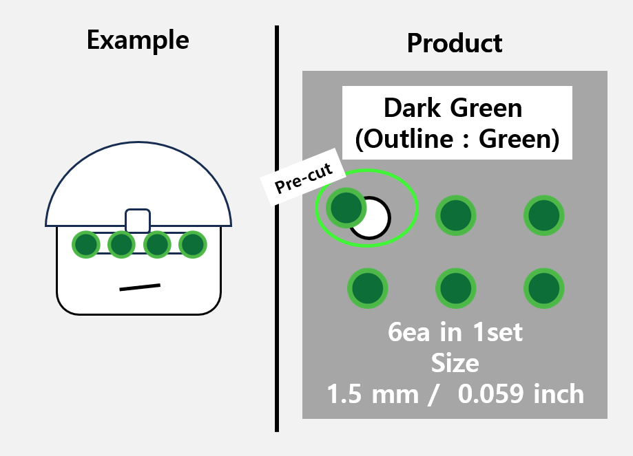 (1.5mm) Dark Green sticker / Night Vision lens GPNVG