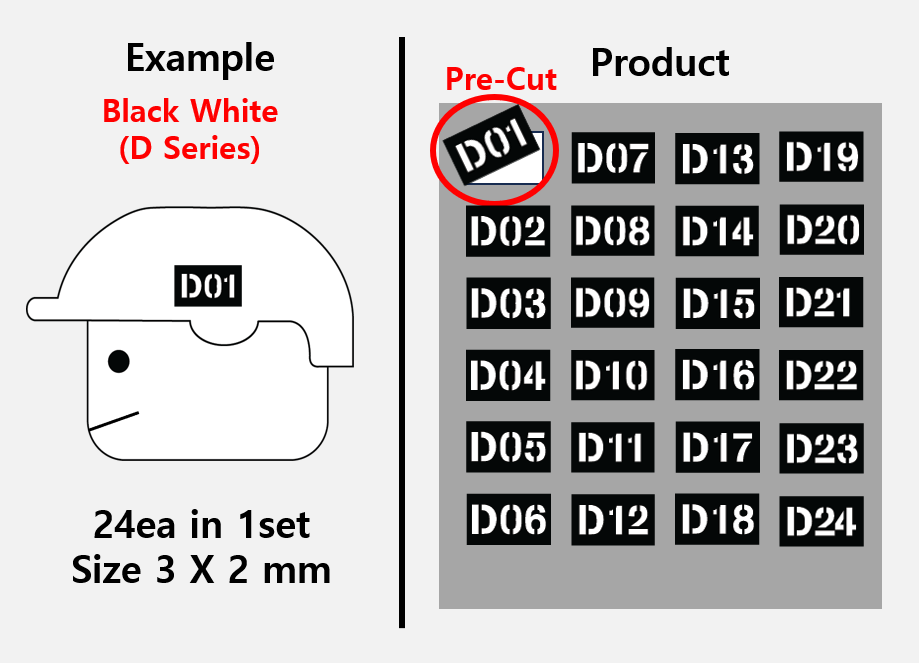 (3mm) Callsign Bold 24 Tag patch stickers