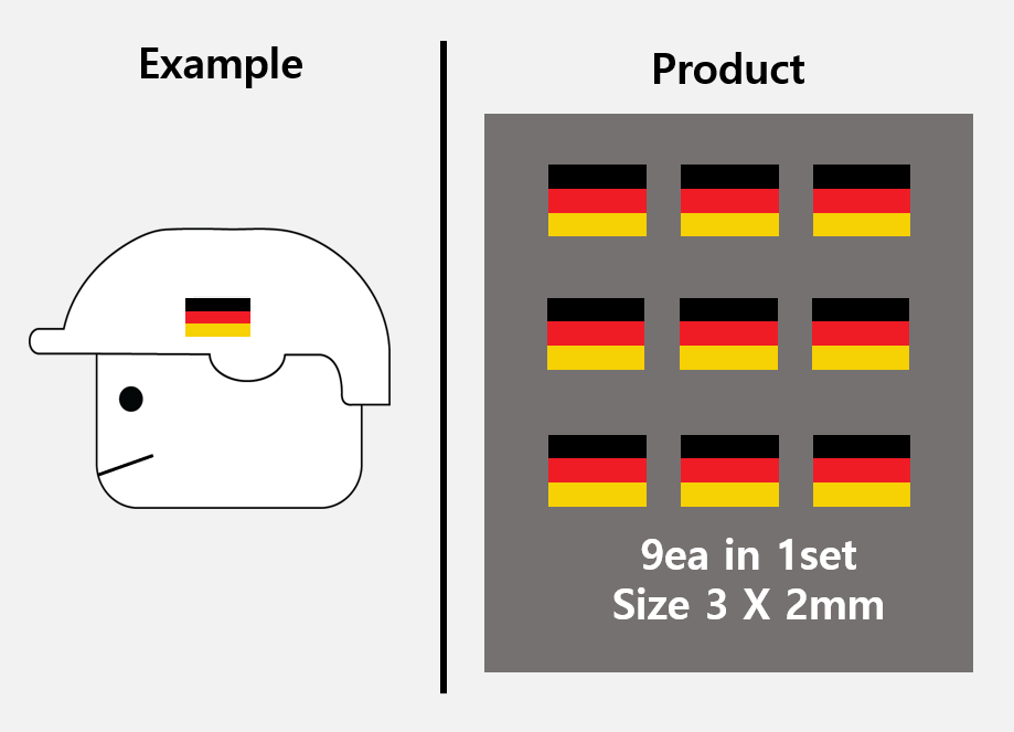 (3mm) Global Flag stickers / USA UK Europe zimypik military minifigure scale toy