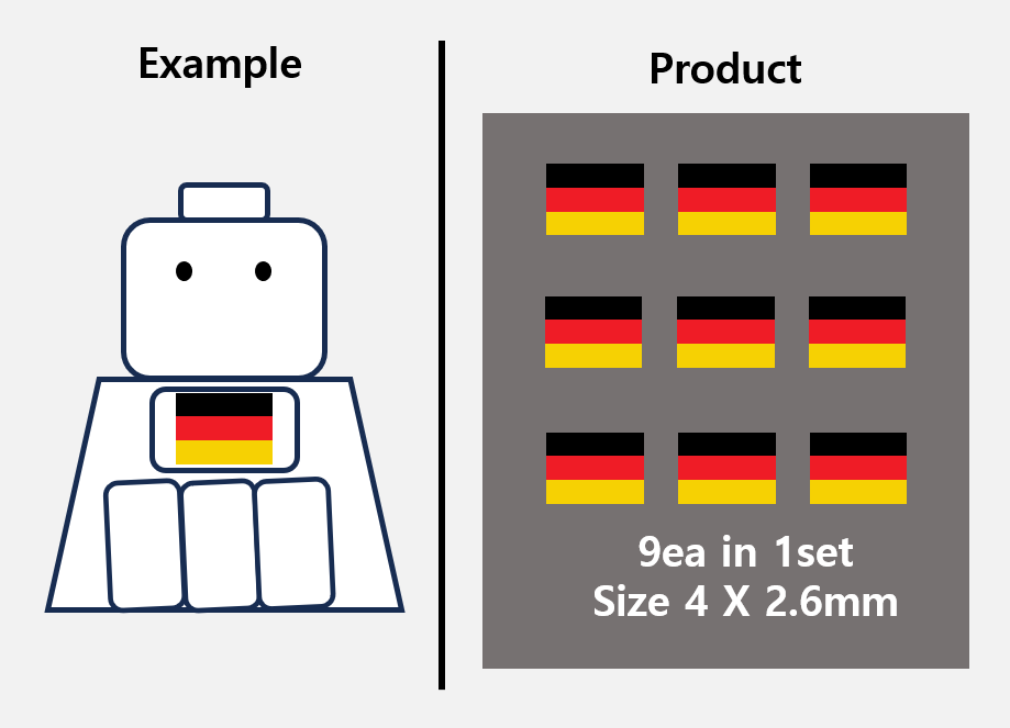 (4mm) Global Flag stickers / US Europe zimypik military minifigure action zimypik