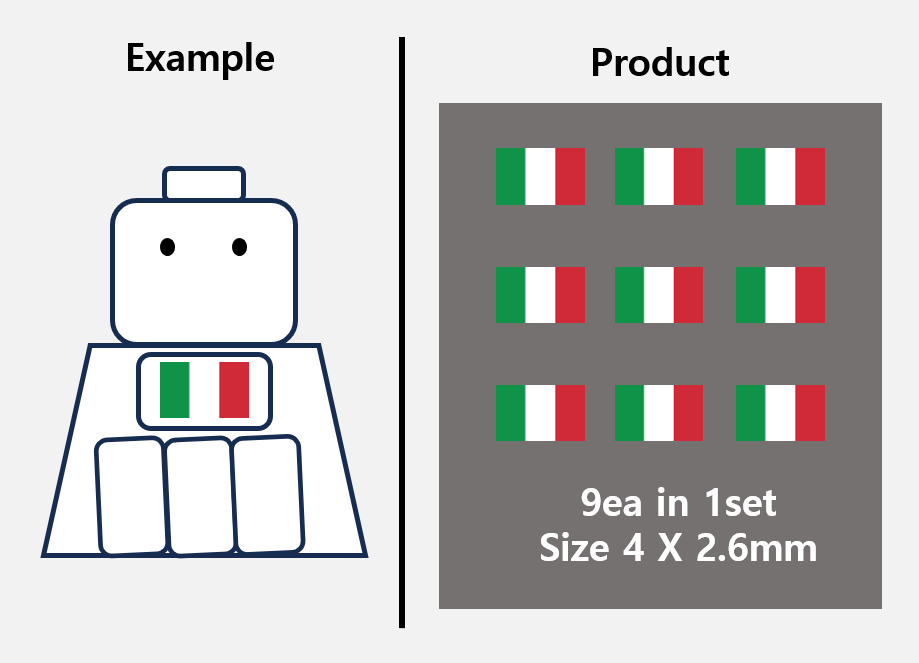 (4mm) Global Flag stickers / US Europe zimypik military minifigure action zimypik