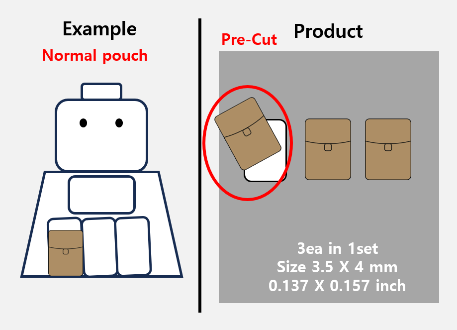 (PH 4mm) Single Pouch Tan (light) stickers