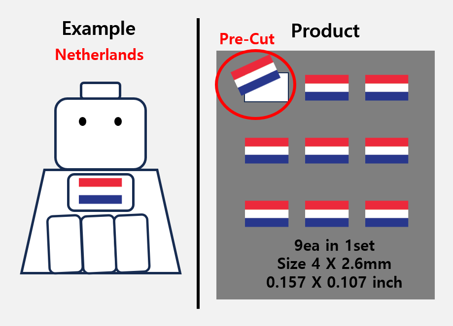 (4mm) Global Flag stickers / US Europe zimypik military minifigure action zimypik
