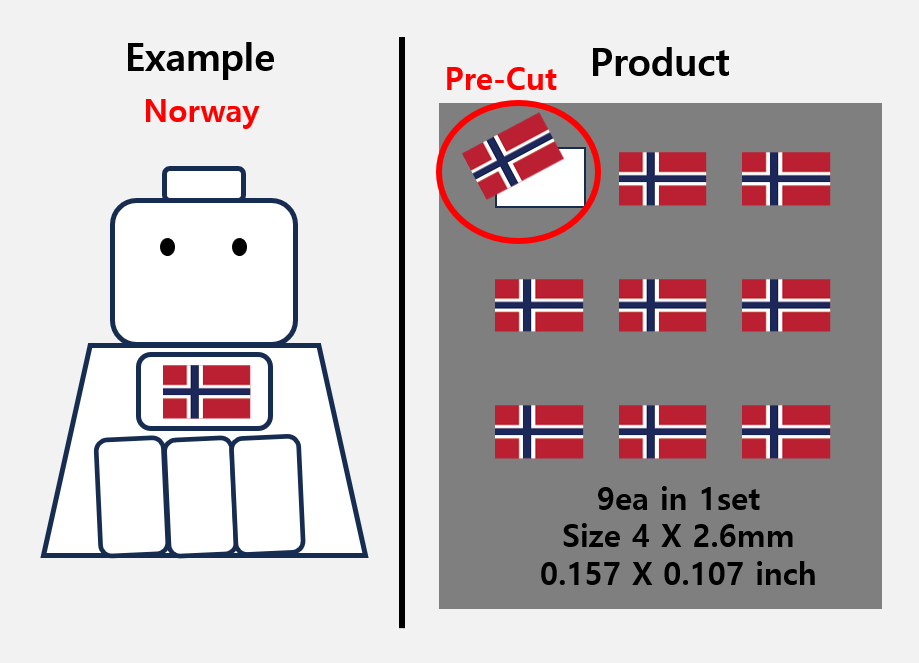 (4mm) Global Flag stickers / US Europe zimypik military minifigure action zimypik