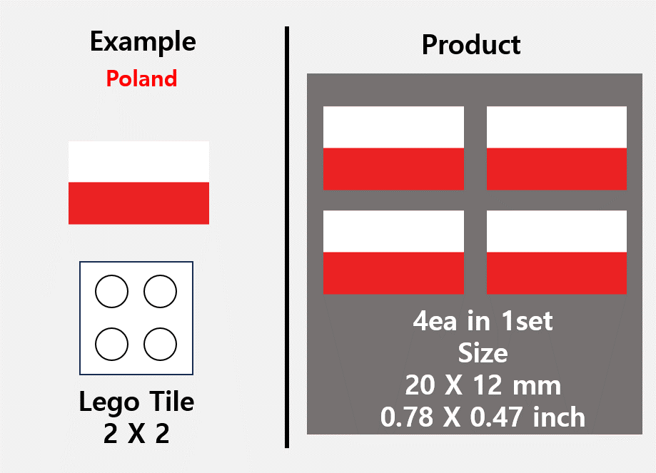 (20mm) Global Flag stickers / US Europe