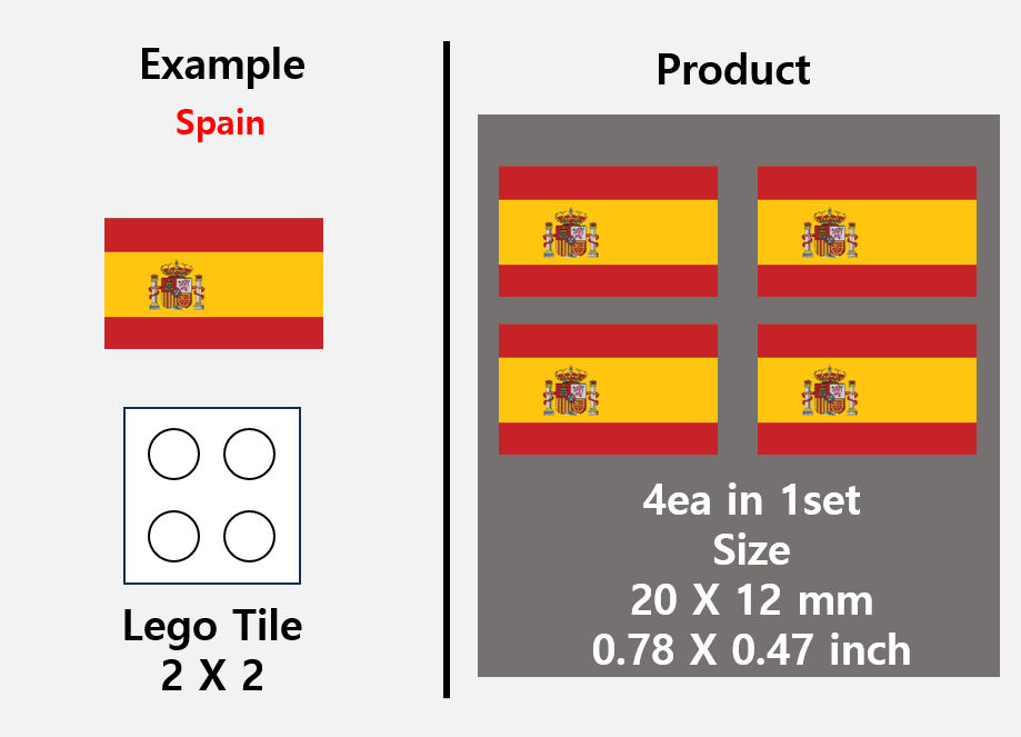 (20mm) Global Flag stickers / US Europe