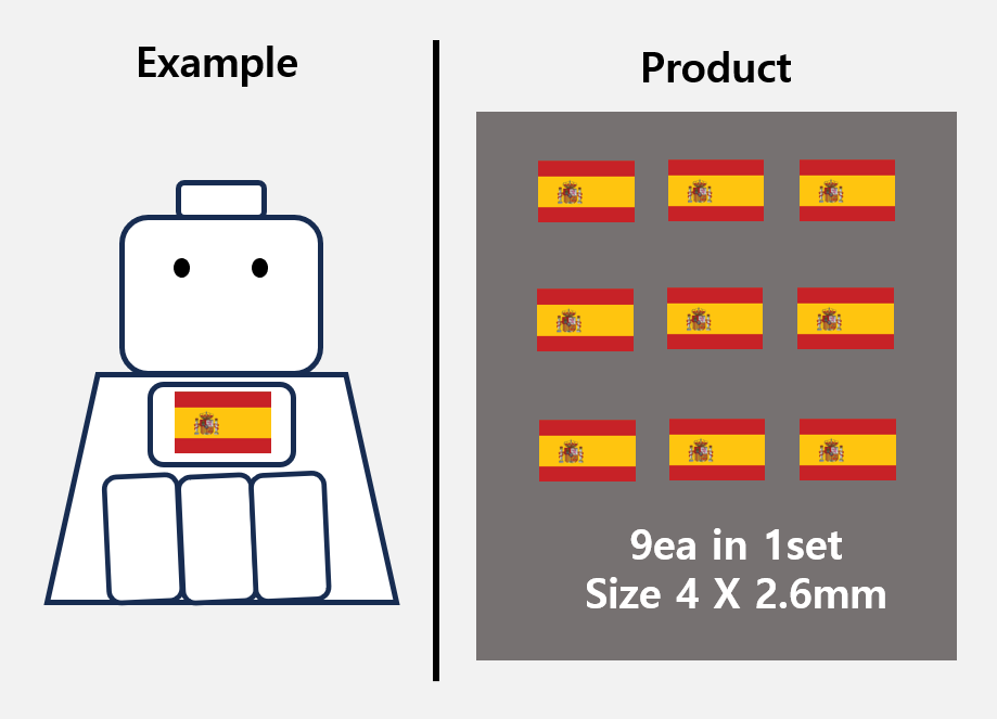 (4mm) Global Flag stickers / US Europe zimypik military minifigure action zimypik