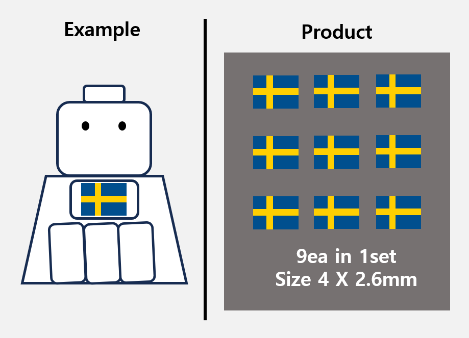 (4mm) Global Flag stickers / US Europe zimypik military minifigure action zimypik