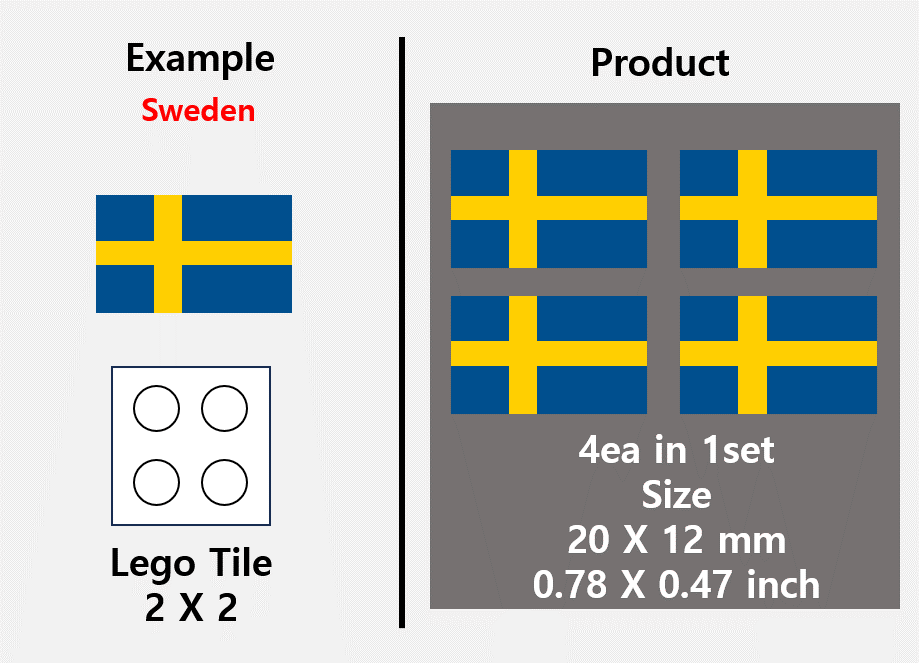 (20mm) Global Flag stickers / US Europe