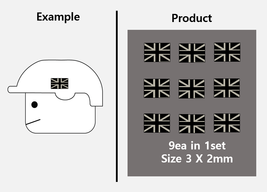 (3mm) Global Flag stickers / USA UK Europe zimypik military minifigure scale toy