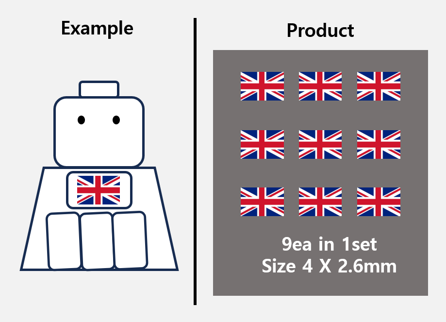 (4mm) Global Flag stickers / US Europe zimypik military minifigure action zimypik