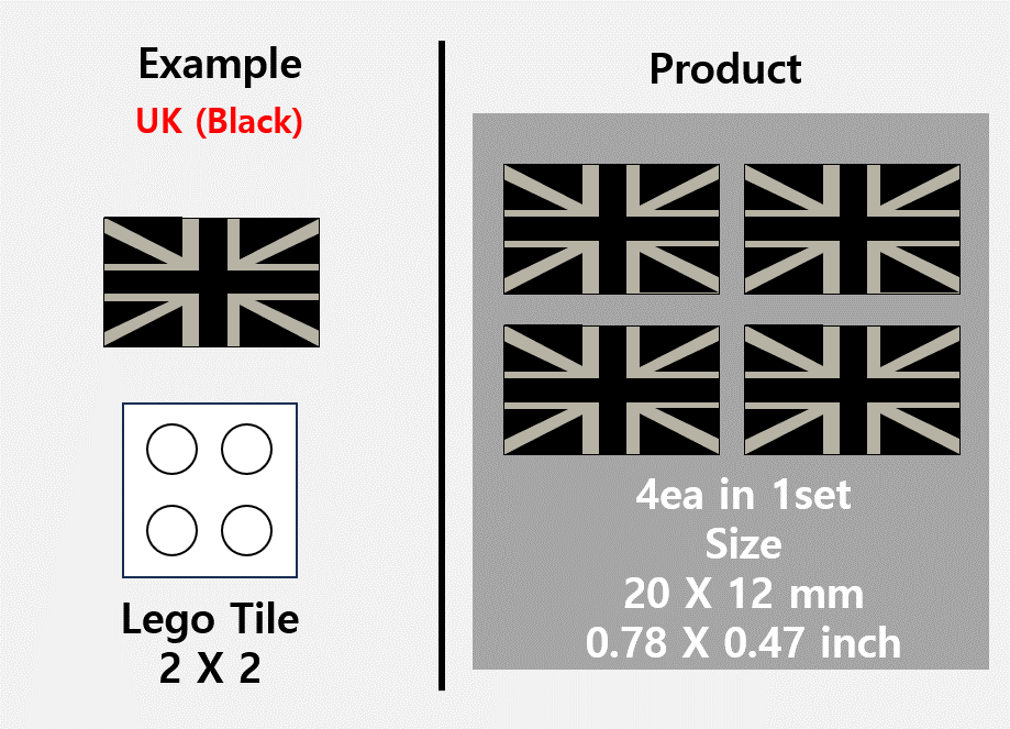 (20mm) Global Flag stickers / US Europe