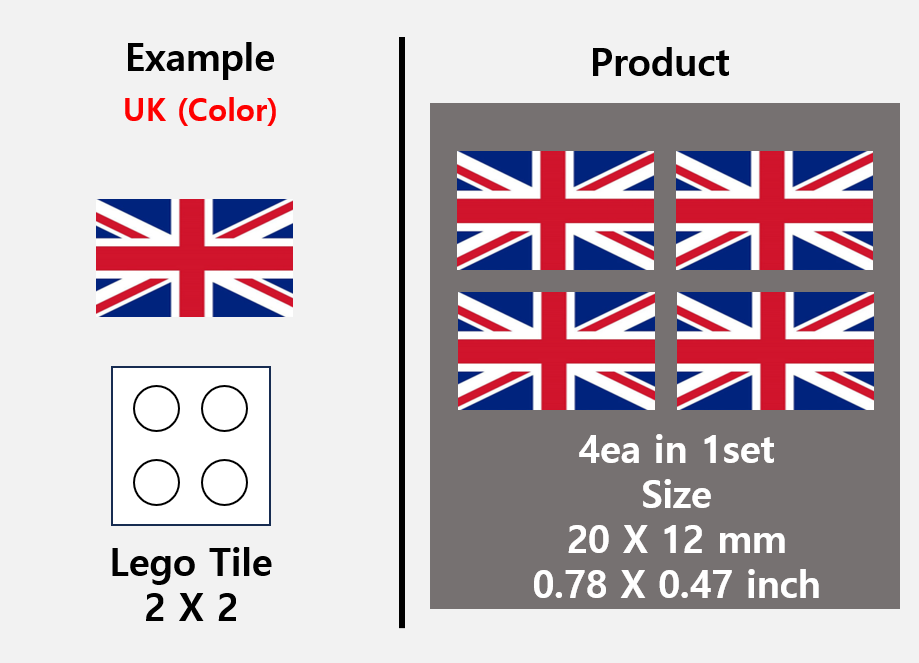 (20mm) Global Flag stickers / US Europe