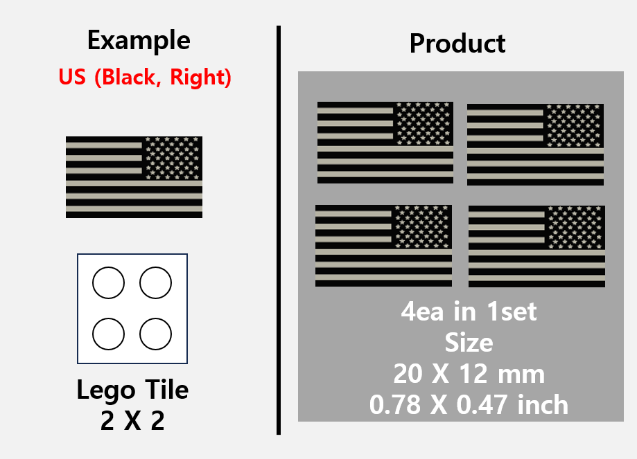 (20mm) Global Flag stickers / US Europe