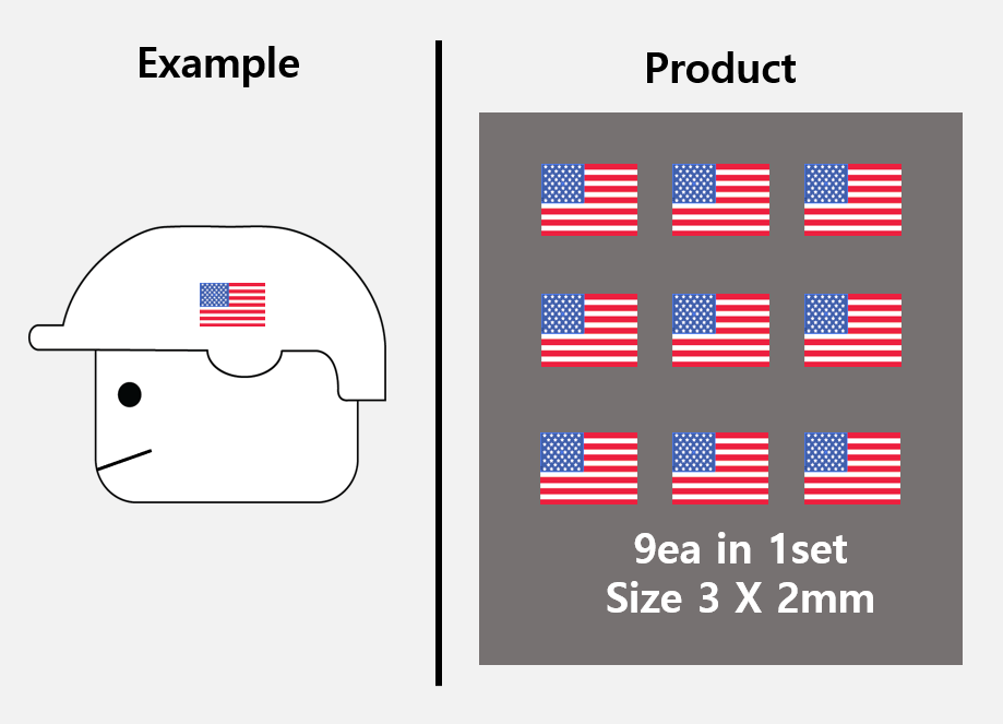 (3mm) Global Flag stickers / USA UK Europe zimypik military minifigure scale toy